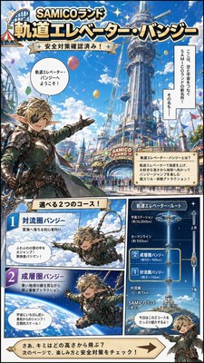 軌道エレベーターバンジージャンプ
